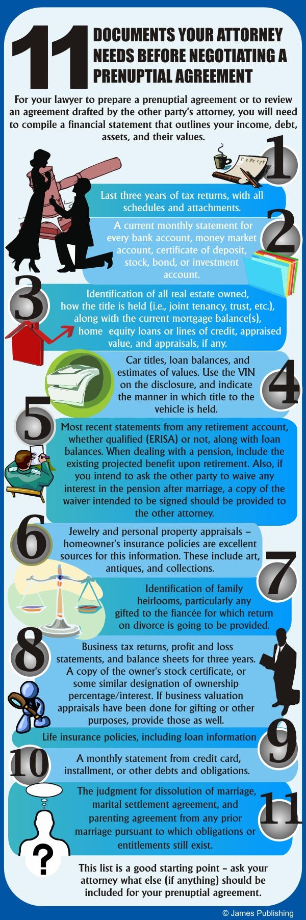 Austin family attorney - Prenuptial Agreement